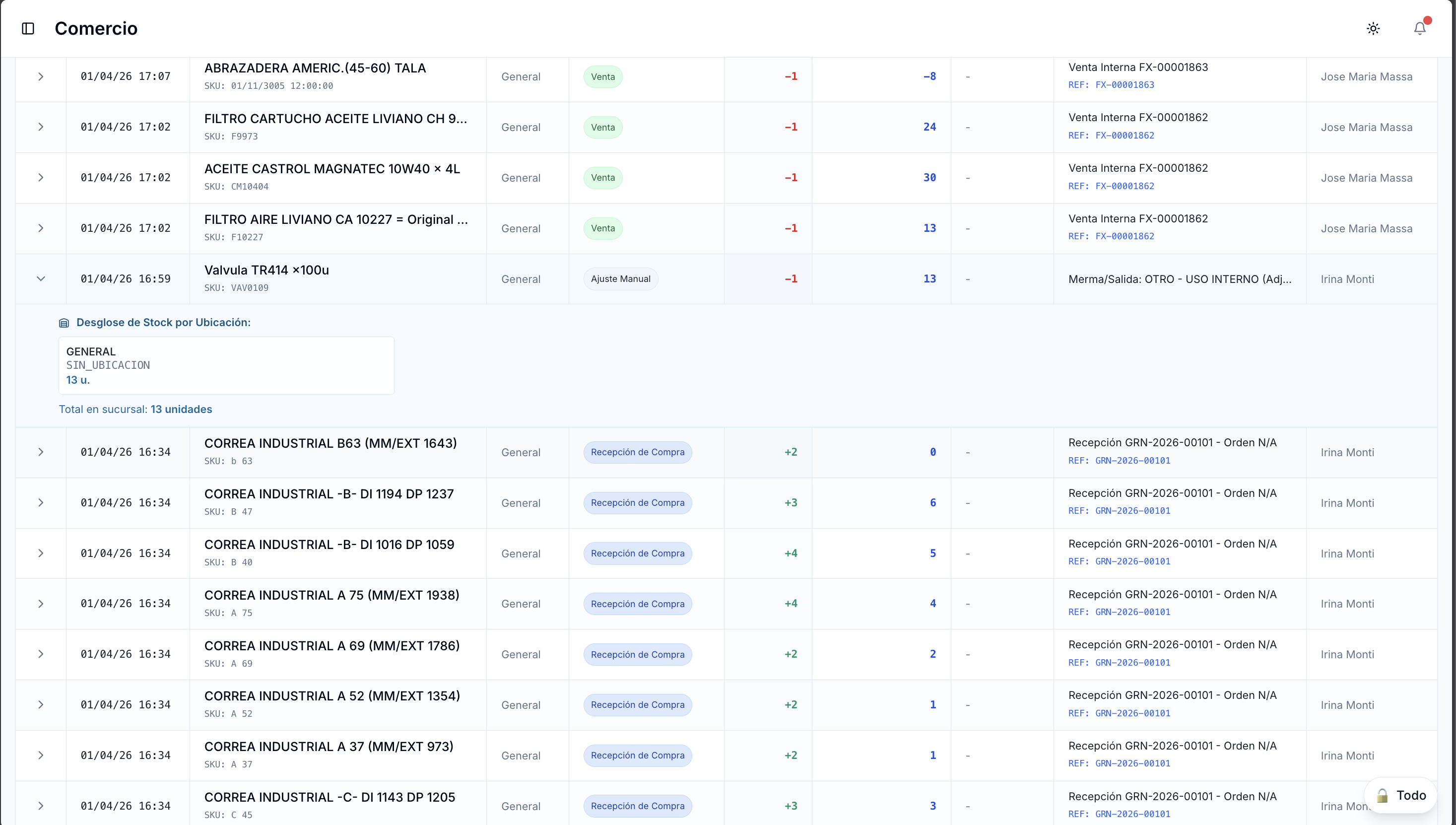 Sabé qué tenés y dónde está